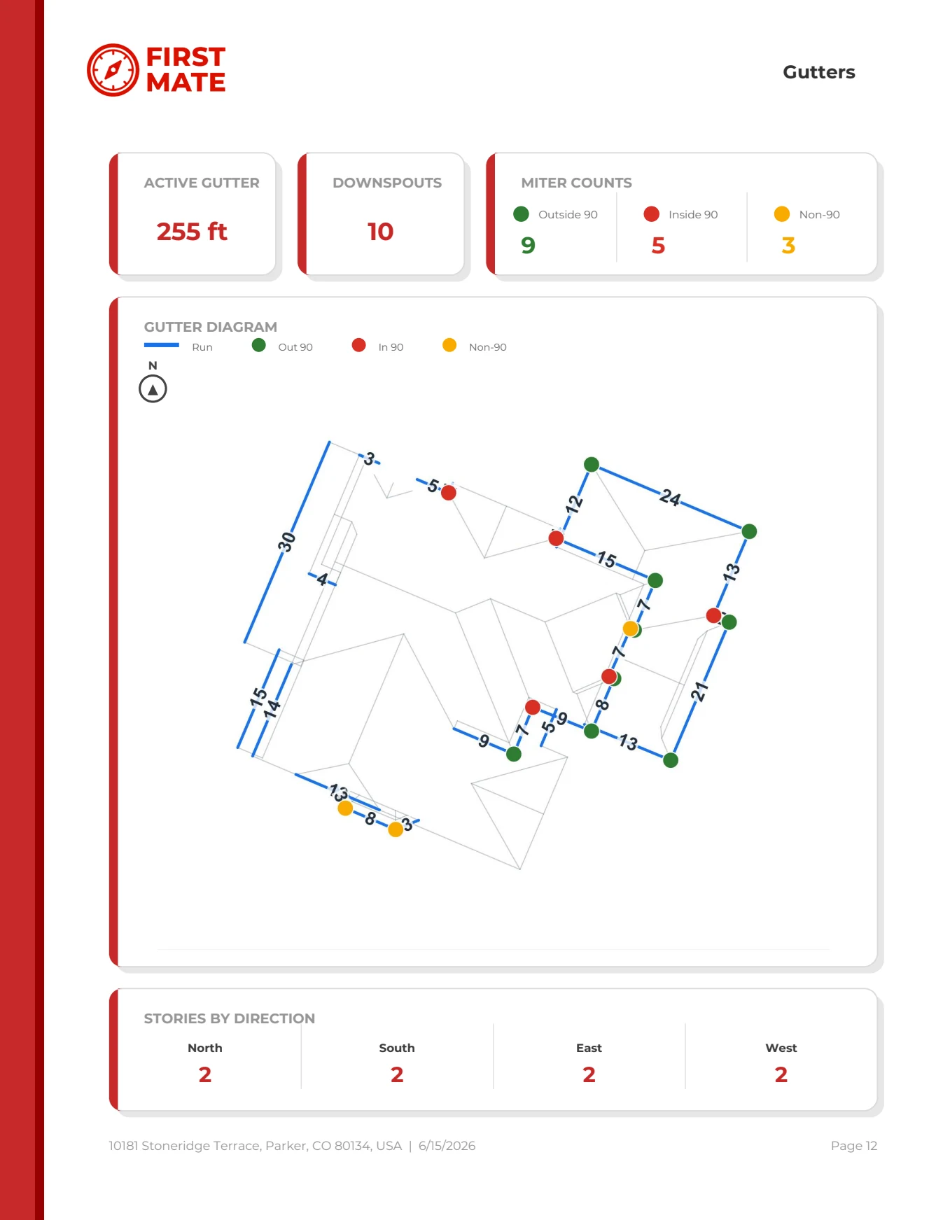 Sample gutter report page with gutter lengths and corner counts